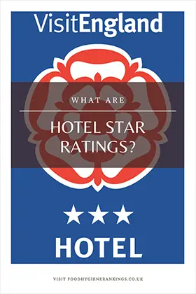 All About Hotel Star Ratings
